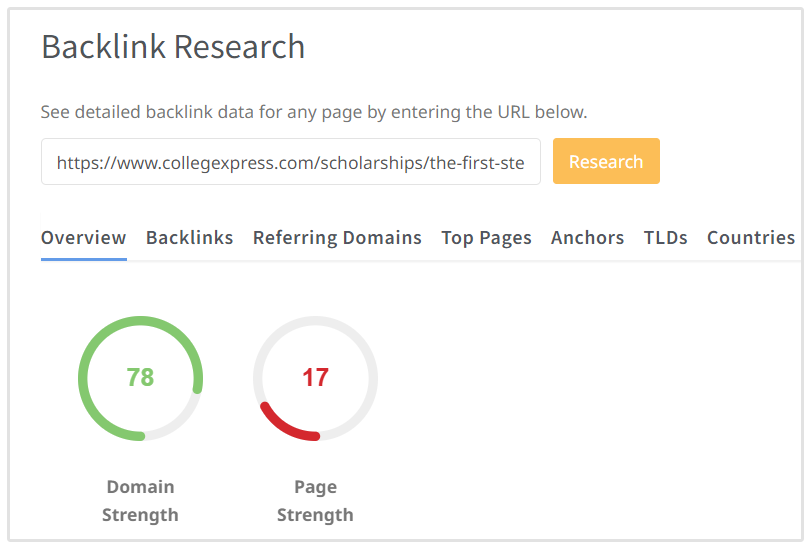 College Express Domain und Page Strength